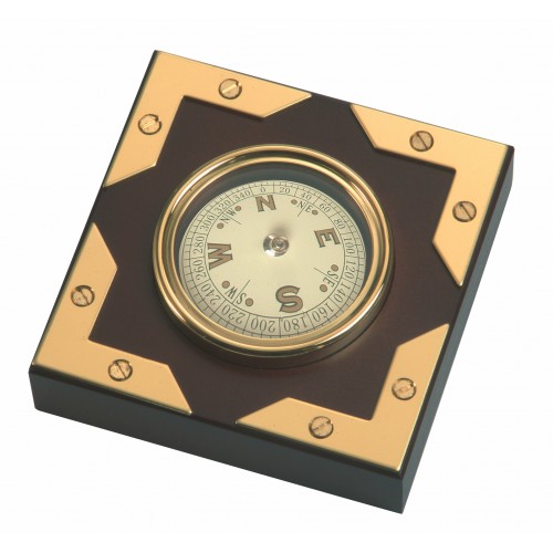 Desktop Card Compass